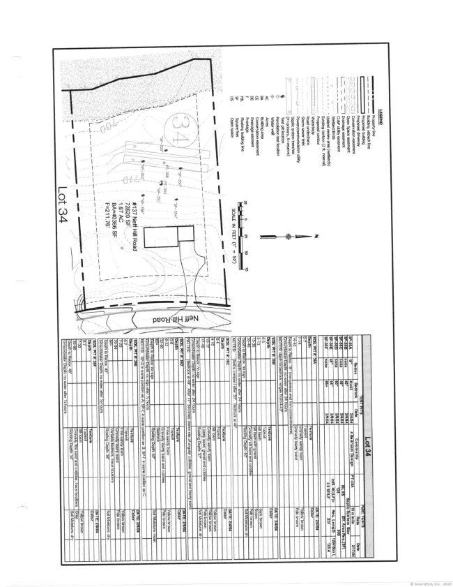 137 Neff Hill Road, Tolland, CT