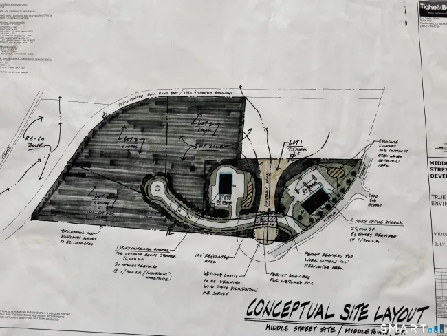 Middle Street, Middletown, CT