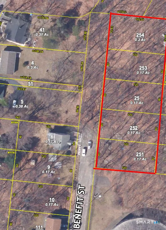 Benefit Street, Waterbury, CT